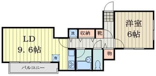 コア・イーストの物件間取画像